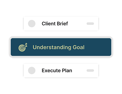 Design & Prototyping Image