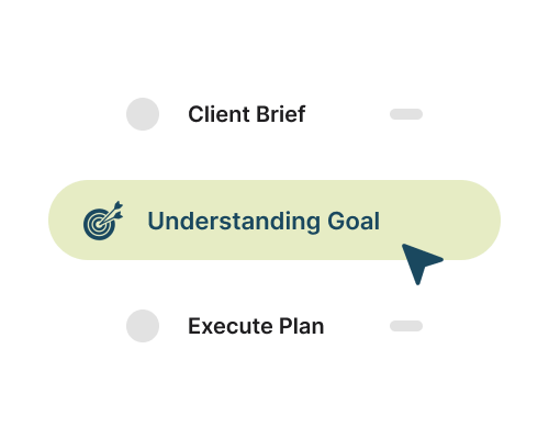 Discovery & Planning Image